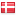 disconetto.dk hosted country